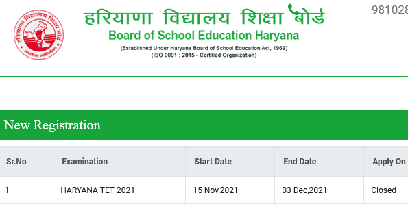 Haryana HTET Results 2022